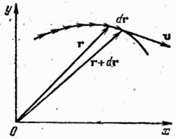 Рис. 2