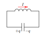 Рис. 2. 0 < t < T/4