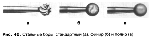 Фрезерование зубчатых колес