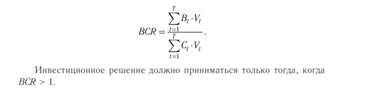 Рентабельность инвестиций