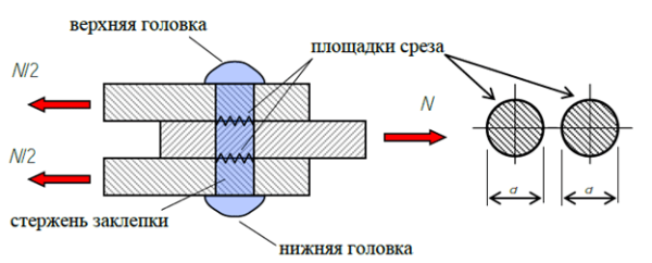 Заклепочный шов на чертеже