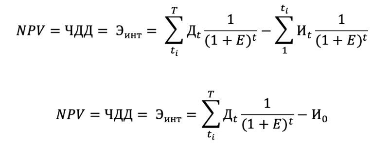 Чистый дисконтированный доход