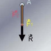 R направлена в сторону cил F1,F2