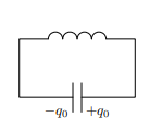 Рис. 5. t = T/2